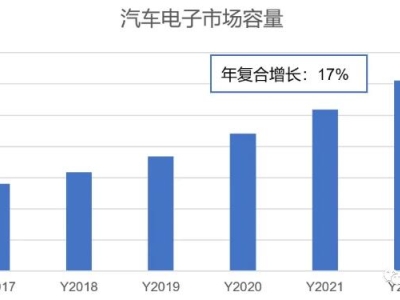 0d59be60c8f2ba76f507c70d06391037