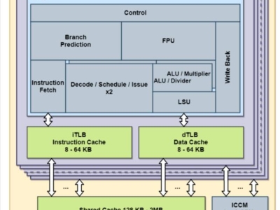 57cce19d5d3c8a4678eac7f9c3b32fe1