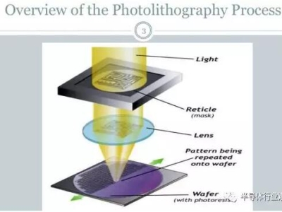 9b19e0288450375e8854a25b0d2d022d