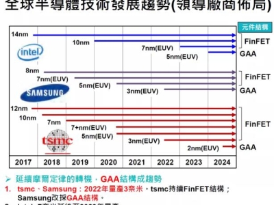 fb99aad2942b0330f219fe4342d08966