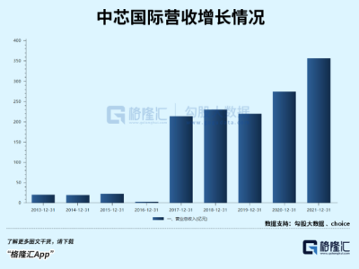 6379581690240693303346497