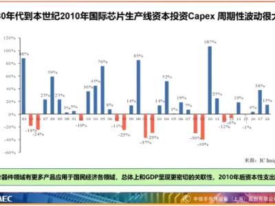 6379686221109273904616410