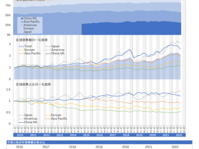 6380119792849743805018523