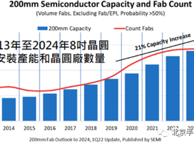 6380367854370708506667010