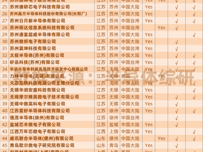 6380526537100567004455047