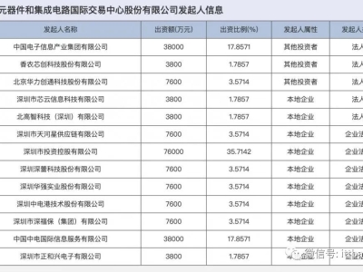 6380858738001756079153280