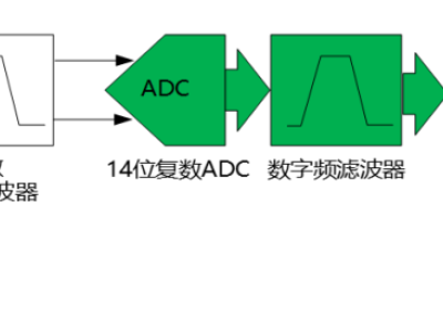 6381749221537363096072448