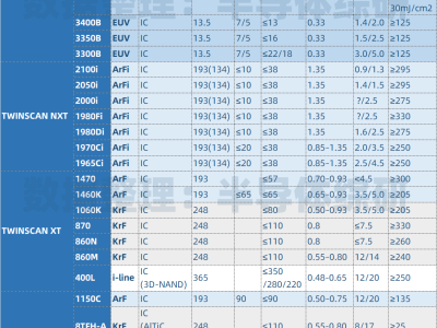 6385665866075488283845743