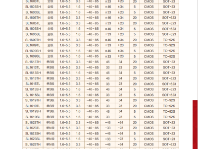 6385819521974902348882502