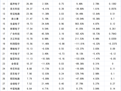 6386097473717773448953877