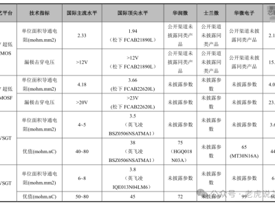 6386234200695403907215262