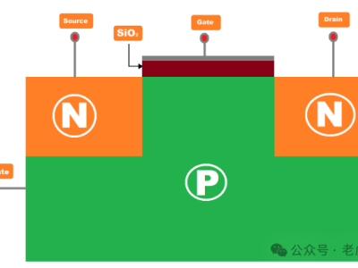 6386234243002630471301573