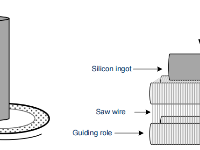 6386397866032812507375226