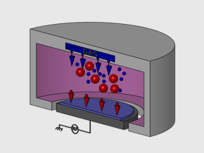 6386460292342285155810081