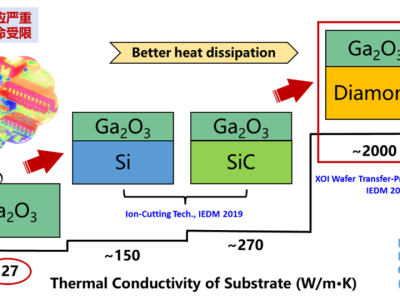 6387021416324481525060940