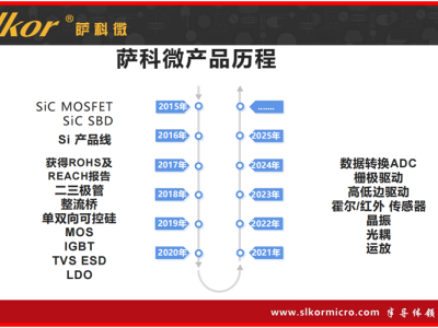 6387183975716976569874872