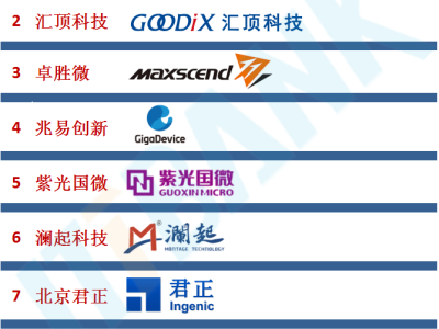 6388248869745833601412219