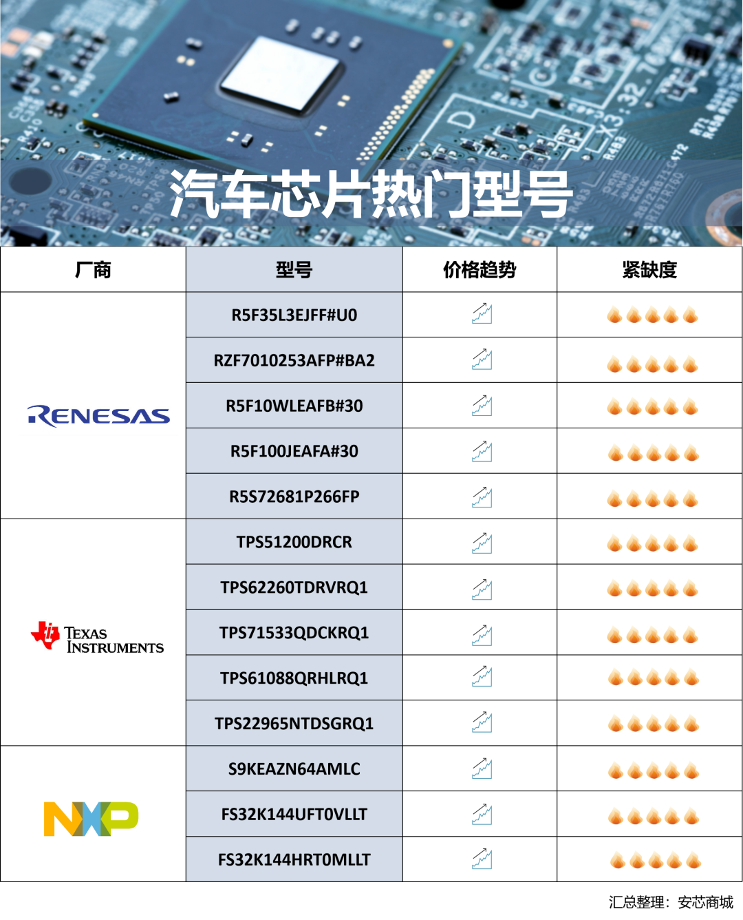 8b0174ac1f3ea1f1a4d91e891ae2d654