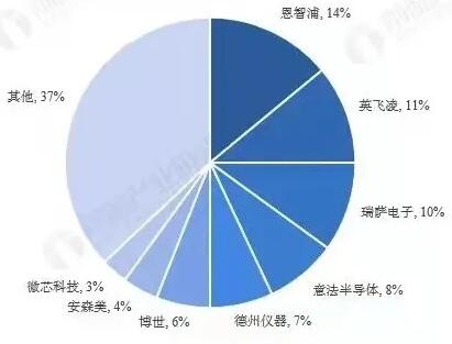 d3a106b6036409c00c8ea8849030ef6a