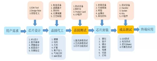 29773b023e9063b4bf09e3868d0c4038