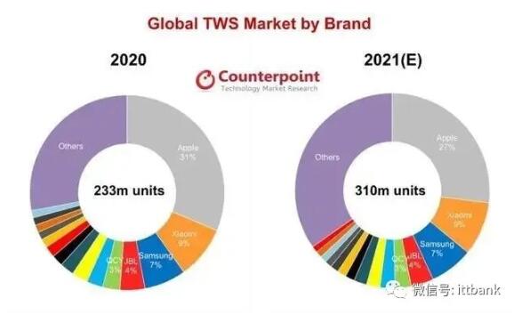 49833660ef7c0fbf81b41bd83af2e6e5