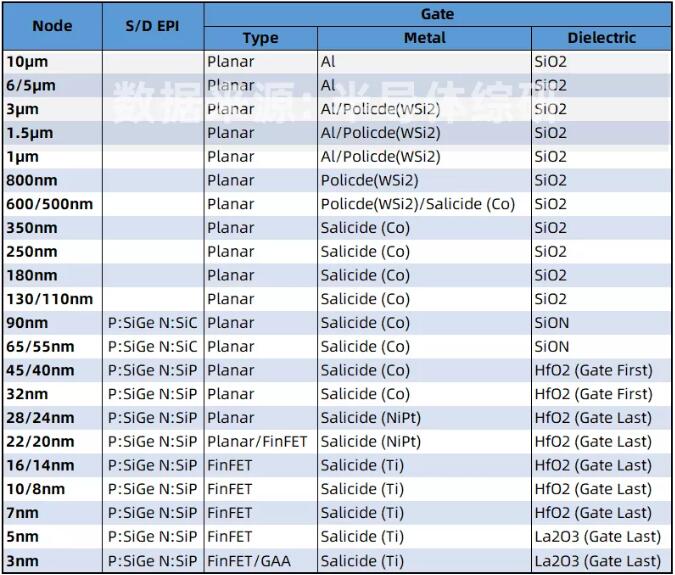 54341b3791cfbf78af7fe9e1906cee40