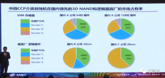 6378251559348437505544841