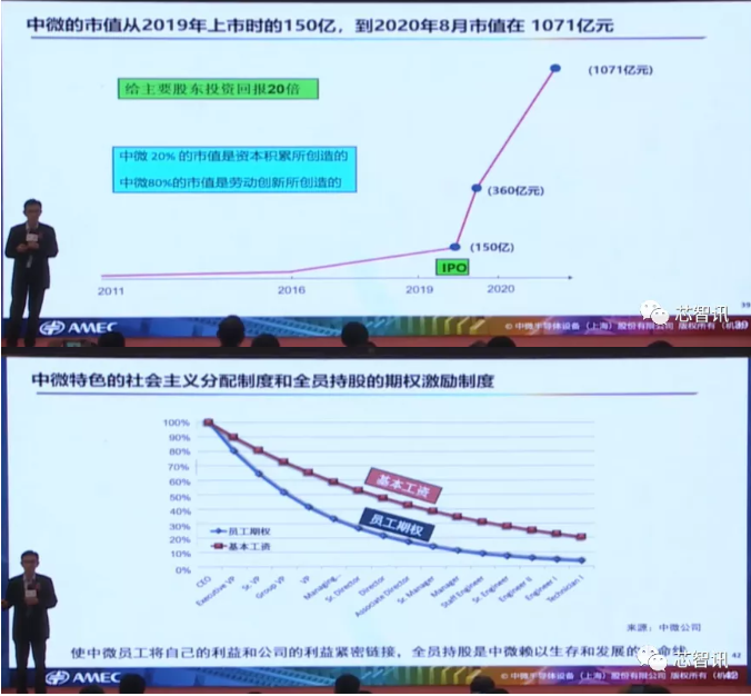 6378251559803613293985219