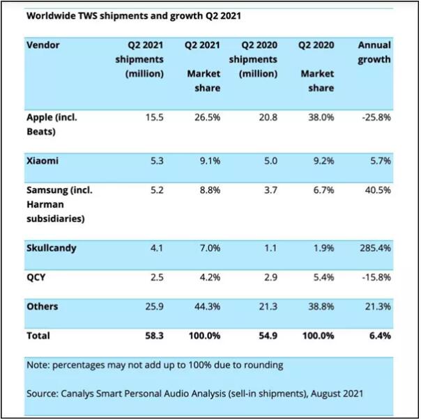 6378251709226367196758272
