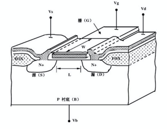 6fd4b5988fab26f3e67815fd61f93f1f
