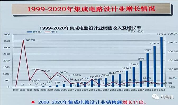 7bb0b535fd864f516f09045d5563ef3f