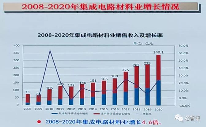 a2d367d6e3025e95f8c57c32182e9f0e