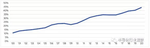 03c5097017beedf875e5d2826fa529b4