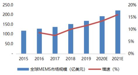 0c3722b2662c978ab17649b7390ecfa4