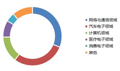 28d81514e90ca7e521943bc1f7872c0f