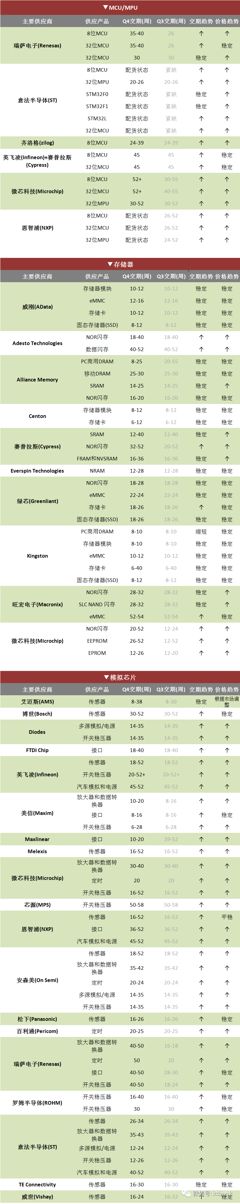 2e44fafcd2199402fb94921bf030970f