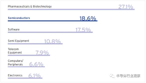 30573d1f9669e0e6d0dd7ae88b2fedfa