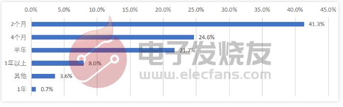 55d8cc068232c11373da8206761c651d