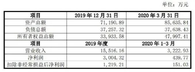 5f67be9dc83c348650b660a3f1253f39