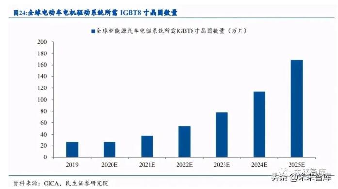 6378310033887402348739444