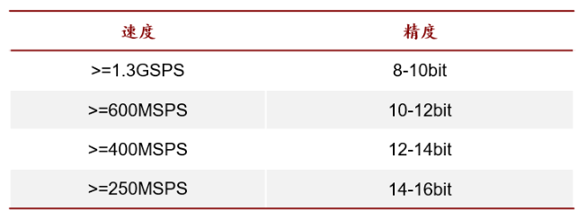 6378310350579882811727207