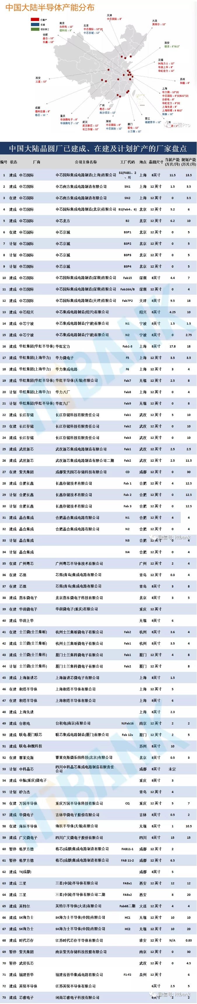 6378310664092089846577403