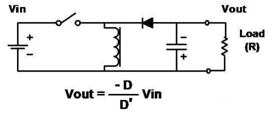 811c32b1028f9a56100cf318b7f73ef6