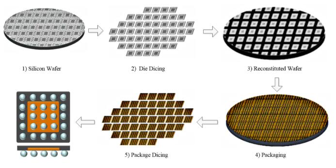 a94194d8790139c5792375a90ab4899a