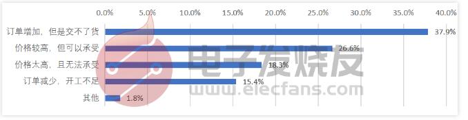 ccd3f5db558b2a3cf21b081f8cfe2810