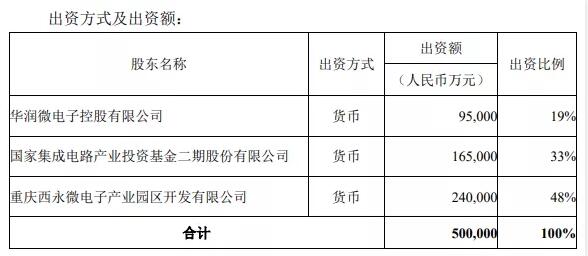 ef0c44347537f9dd8b91d4680f360b94